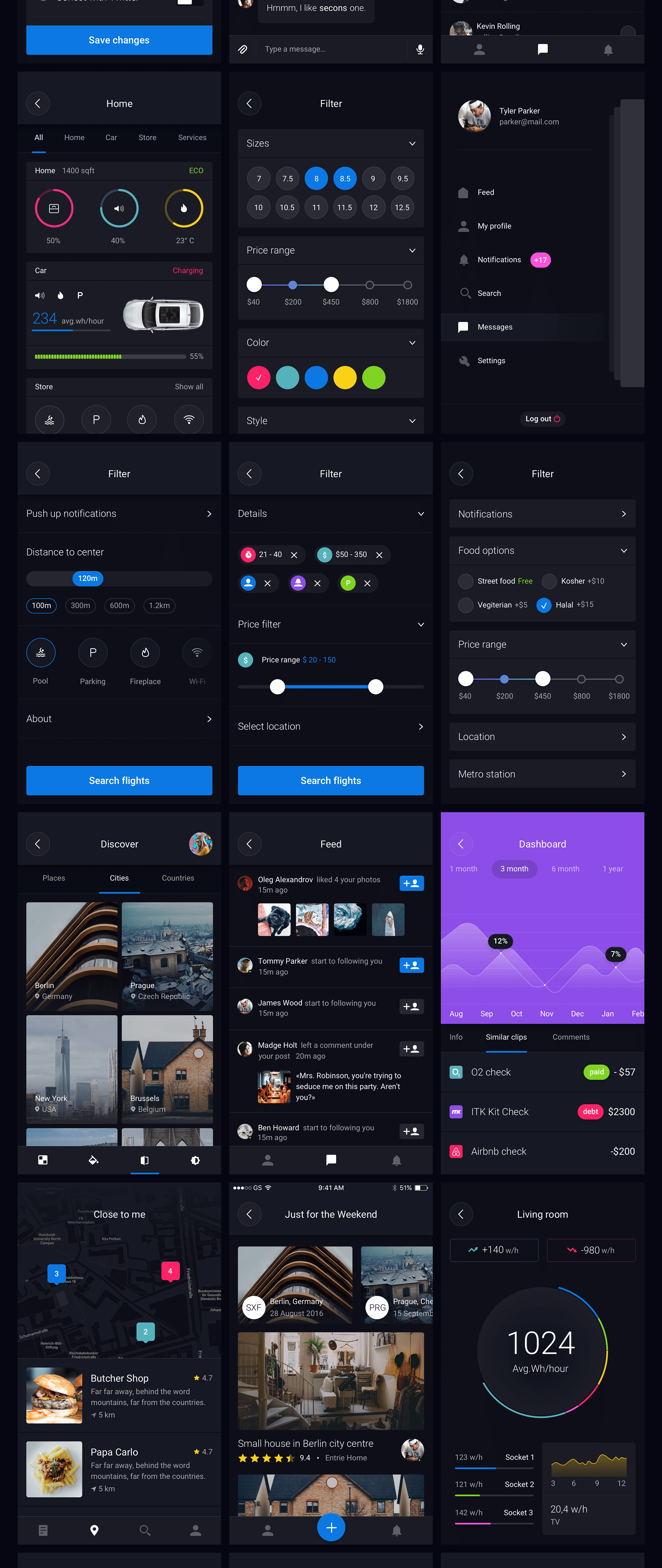 黑色数据统计展示APP UI Kits下载[PSD＋Sketch]1474113746-7867-fzg3ywugtebbaoqu9hoq