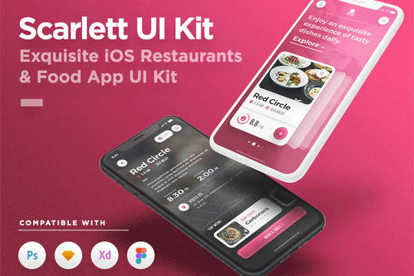 设计森林下午茶：有格调的多功能美食点餐类 APP UI KITS 下载 [Sketch,PSD,XD,fig]
