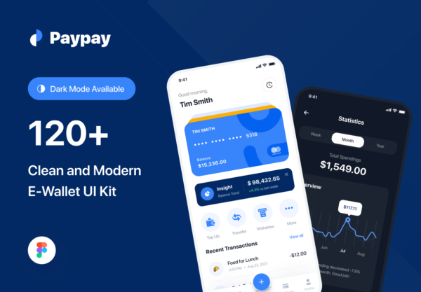 设计森林下午茶：电子钱包应用程序 UI 套件