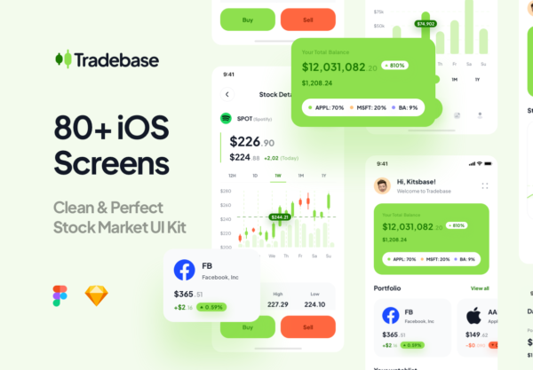 设计森林下午茶：完美的股票/证券APP应用 UI 套件