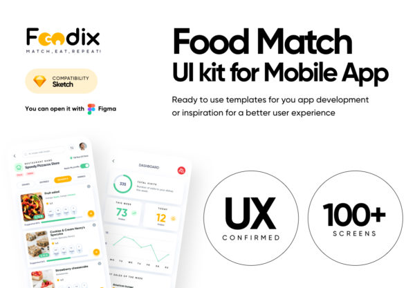 设计森林下午茶：食品订购&交付App应用程序UI套件和UX流程