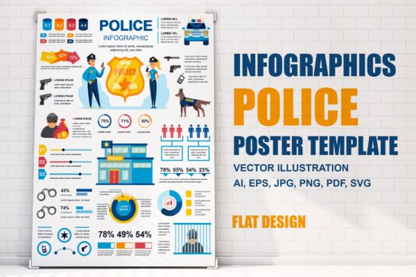 警察主题信息图表海报设计模板 Police Department Infographics Poster Template