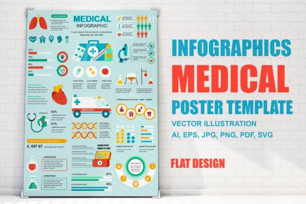 医疗健康主题信息图表海报设计模板 Medical Infographics Poster Template