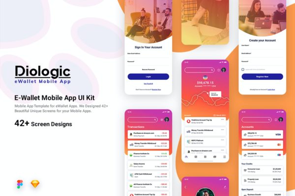 电子钱包App移动应用程序UI套件 E-Wallet Mobile App UI Kit