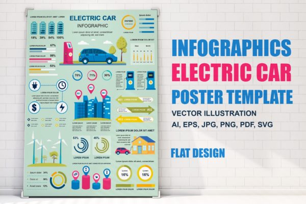 新能源汽车主题信息图表海报设计模板 Electric Car Infographics Poster Template