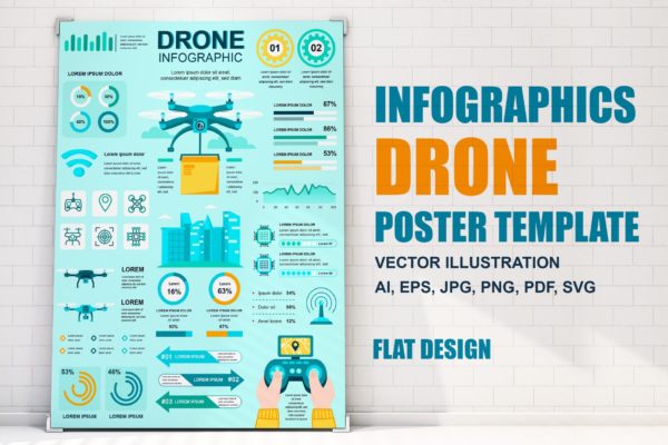 无人机送货主题信息图表海报设计模板 Drone Delivery Infographics Poster Template