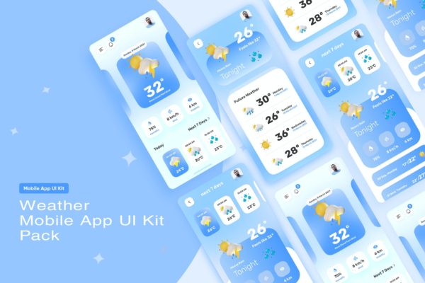 天气预报App设计UI套件 Weather Mobile App UI Kit