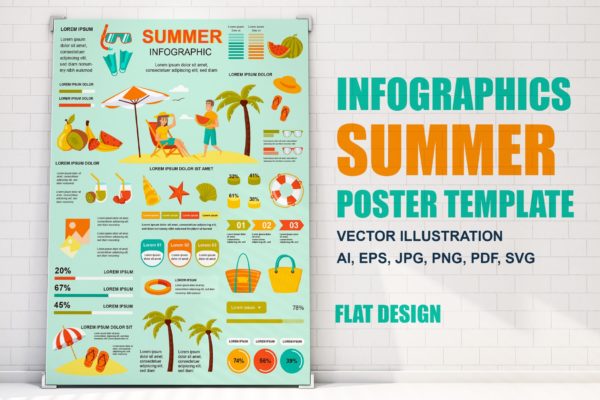 夏季暑假主题信息图表海报设计模板 Summer Vacation Infographics Poster Template