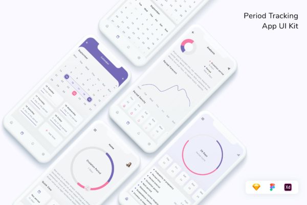 经期追踪App UI界面设计套件 Period Tracking App UI Kit