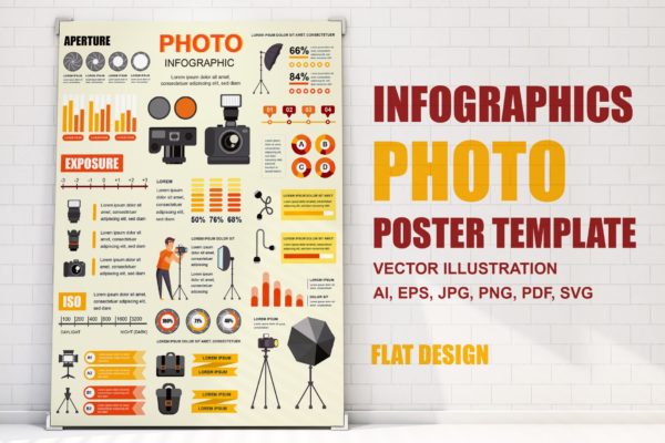 照片摄影主题信息图表海报设计模板 Photo Infographics Poster Template