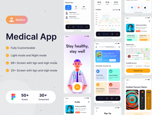 设计森林下午茶：医疗主题App应用IOS UI 套件