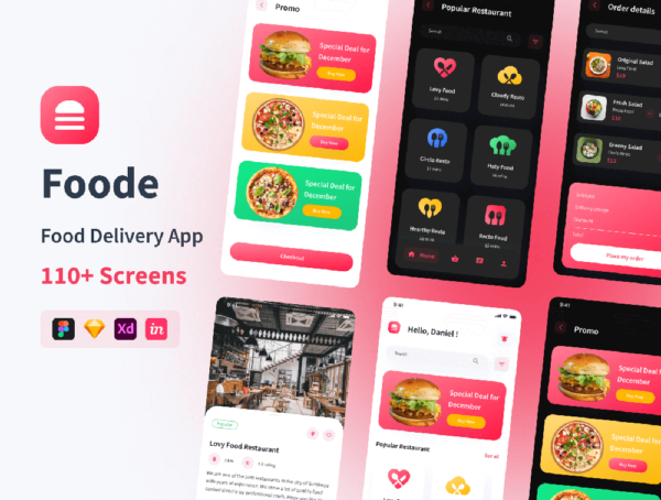 设计森林下午茶：送餐App移动应用程序UI套件