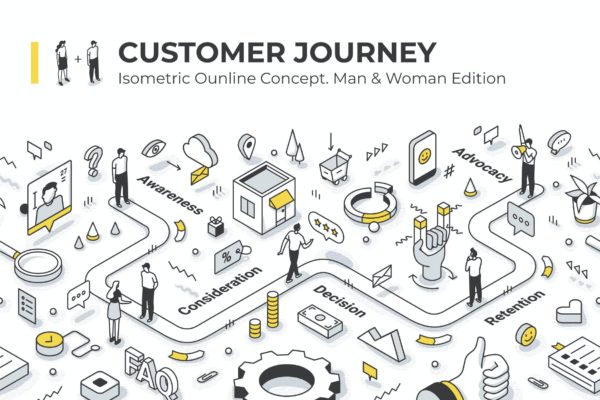 客户旅程等距插画素材 Customer Journey Isometric Illustration