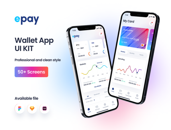 设计森林下午茶：电子钱包App应用程序 UI Kit