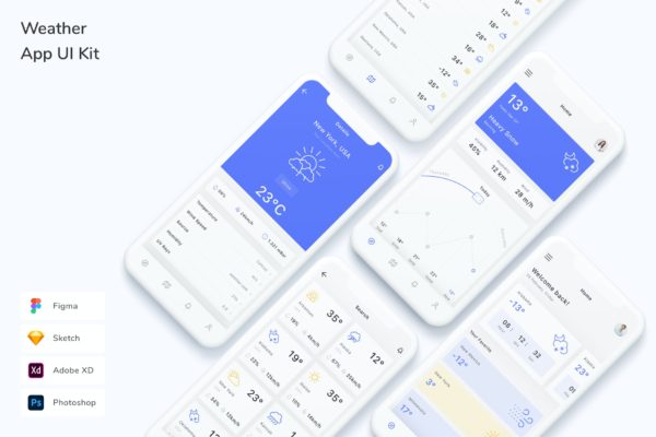 天气预报App UI设计素材 Weather App UI Kit