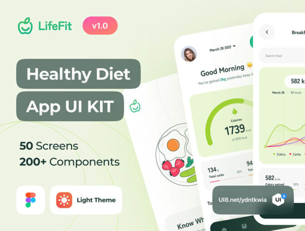设计森林下午茶：健康饮食卡路里计数器App应用程序 UI 套件