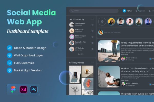社交媒体应用Web App设计模板 Weetup – Social Media Web App