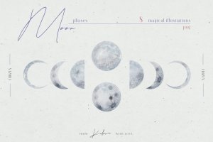 水彩月亮背景&插画素材 “Frozen” – watercolor moon, washes and backgrounds