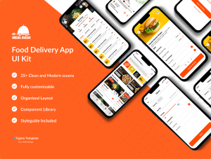 设计森林下午茶：食品交付/送餐App应用UI套件