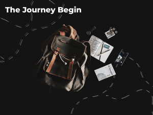设计森林下午茶：旅行分享App iOS UI套件