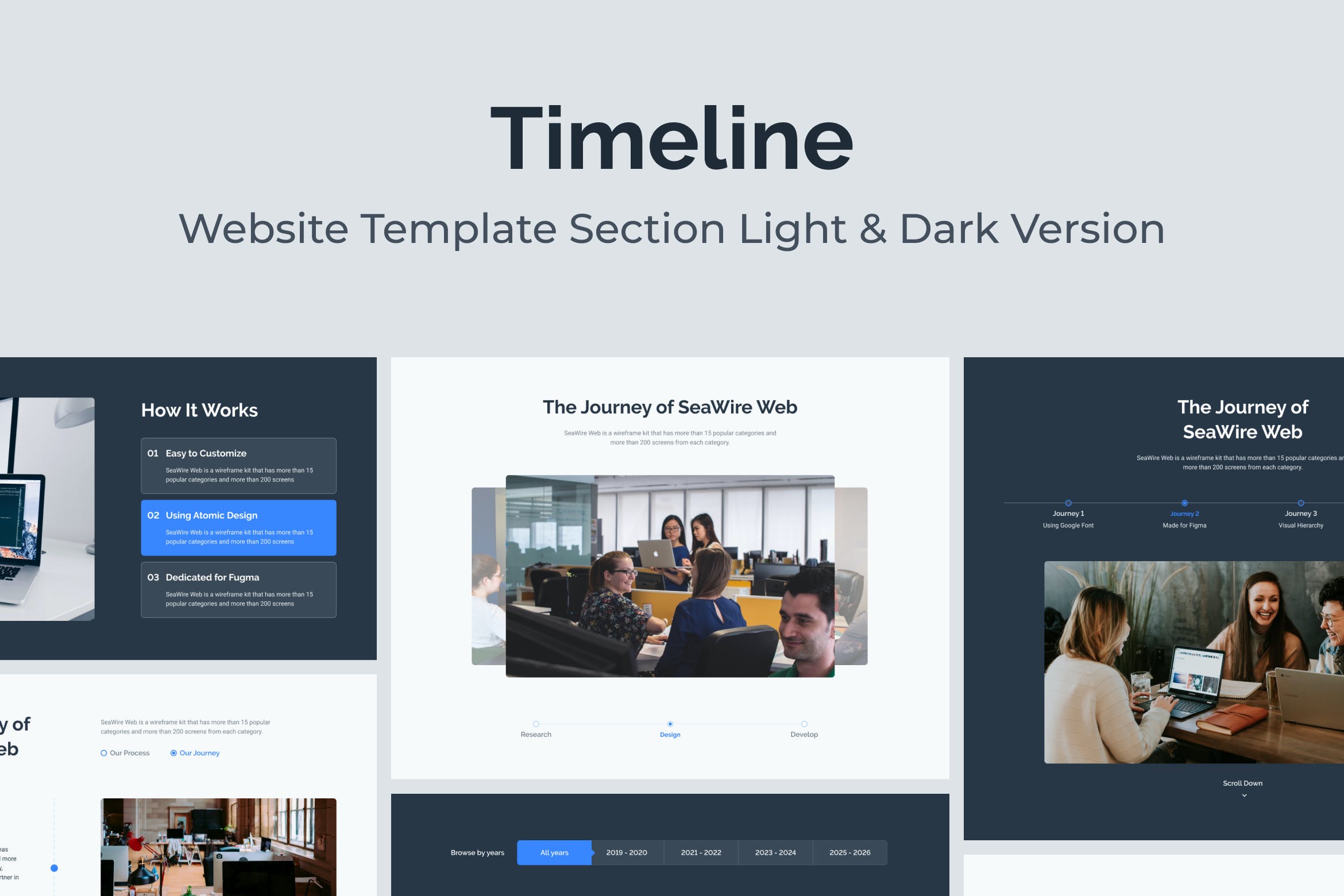 Web网站时间轴页面设计模板v2 Web Timeline Section Template
