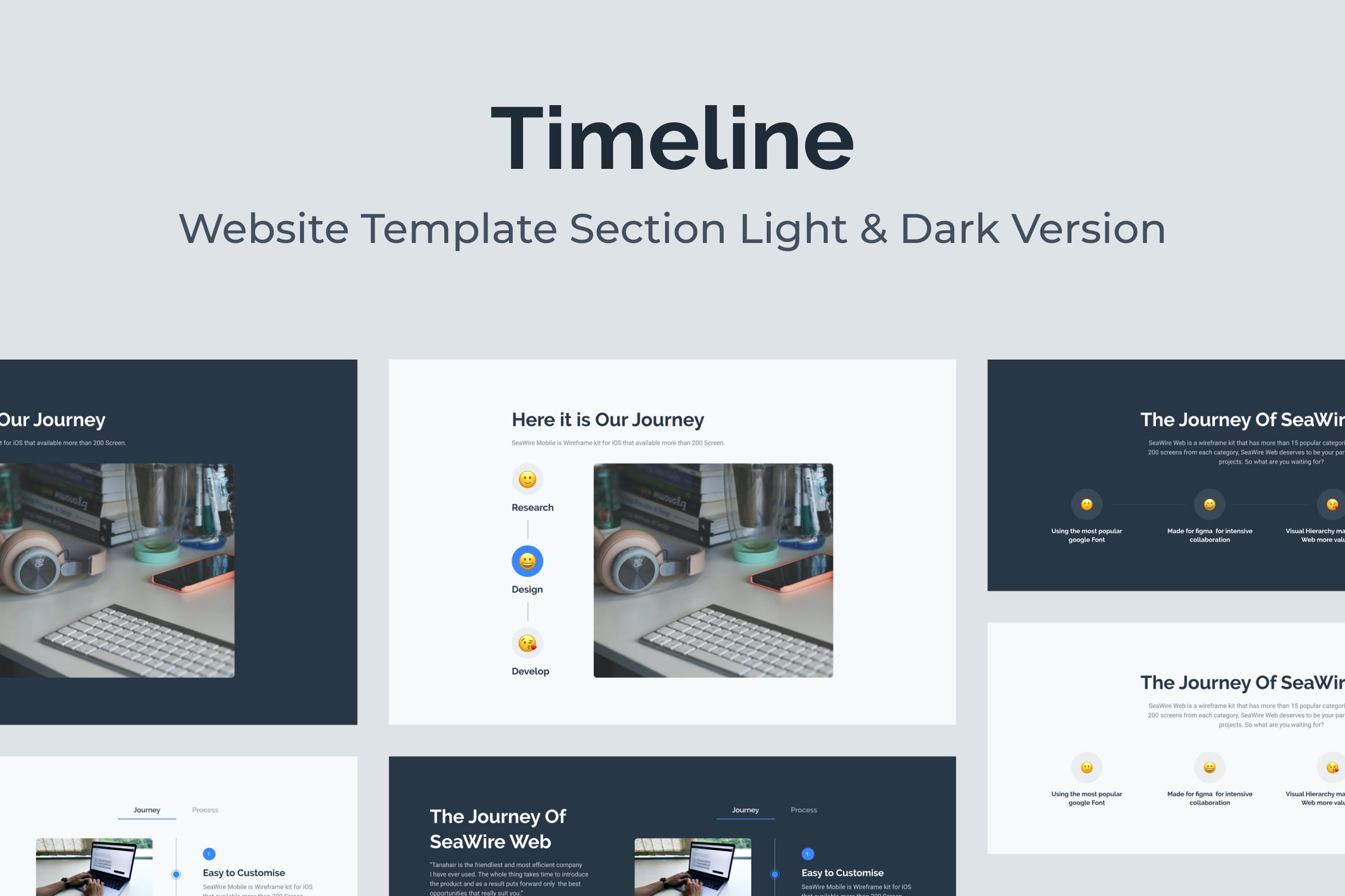 Web网站时间轴页面设计模板v1 Web Timeline Section Template