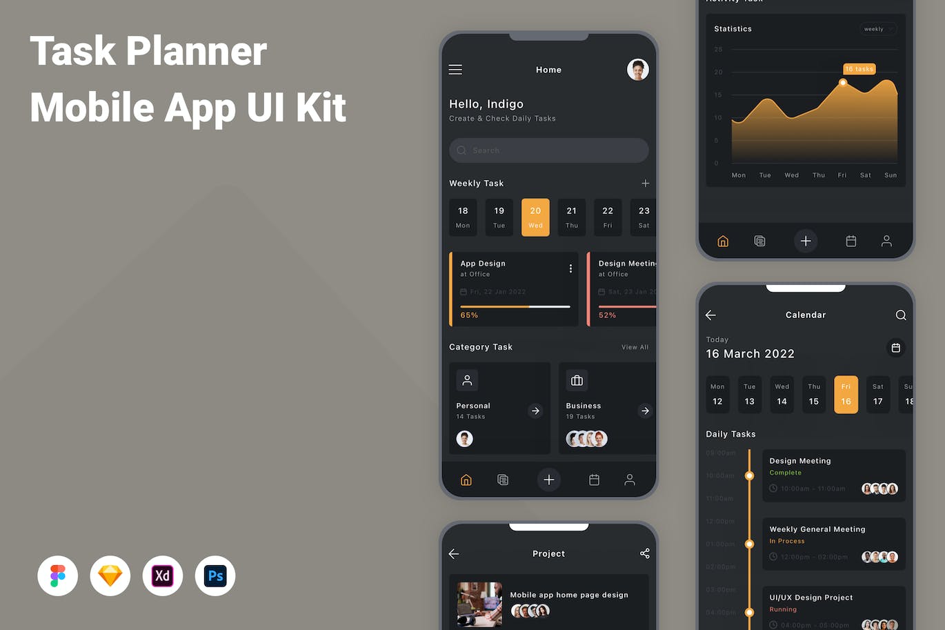 测试管理App应用程序UI设计模板套件 Task Planner Mobile App UI Kit