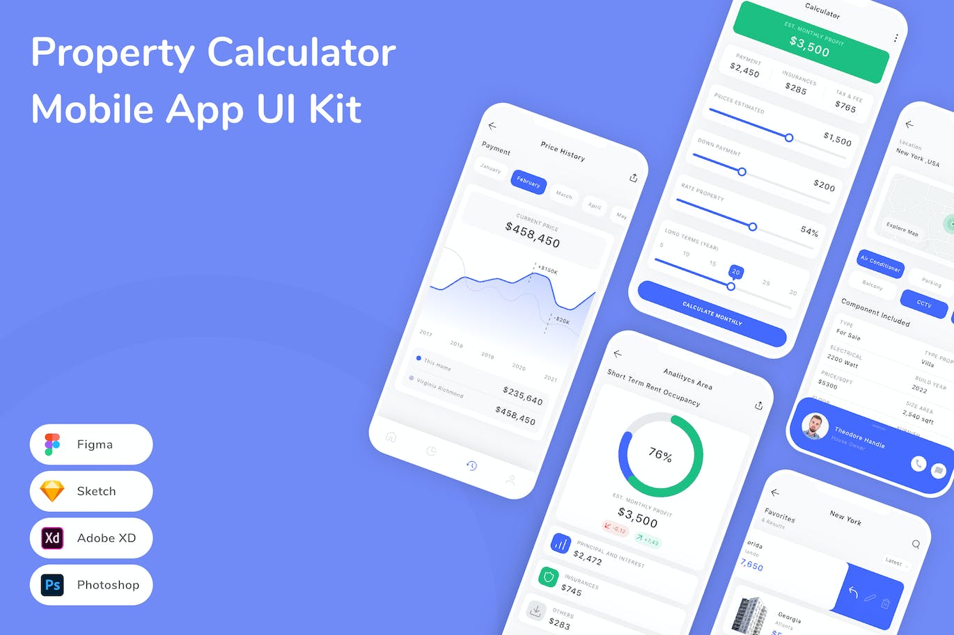 财产计算器App应用程序UI工具包素材 Property Calculator Mobile App UI Kit