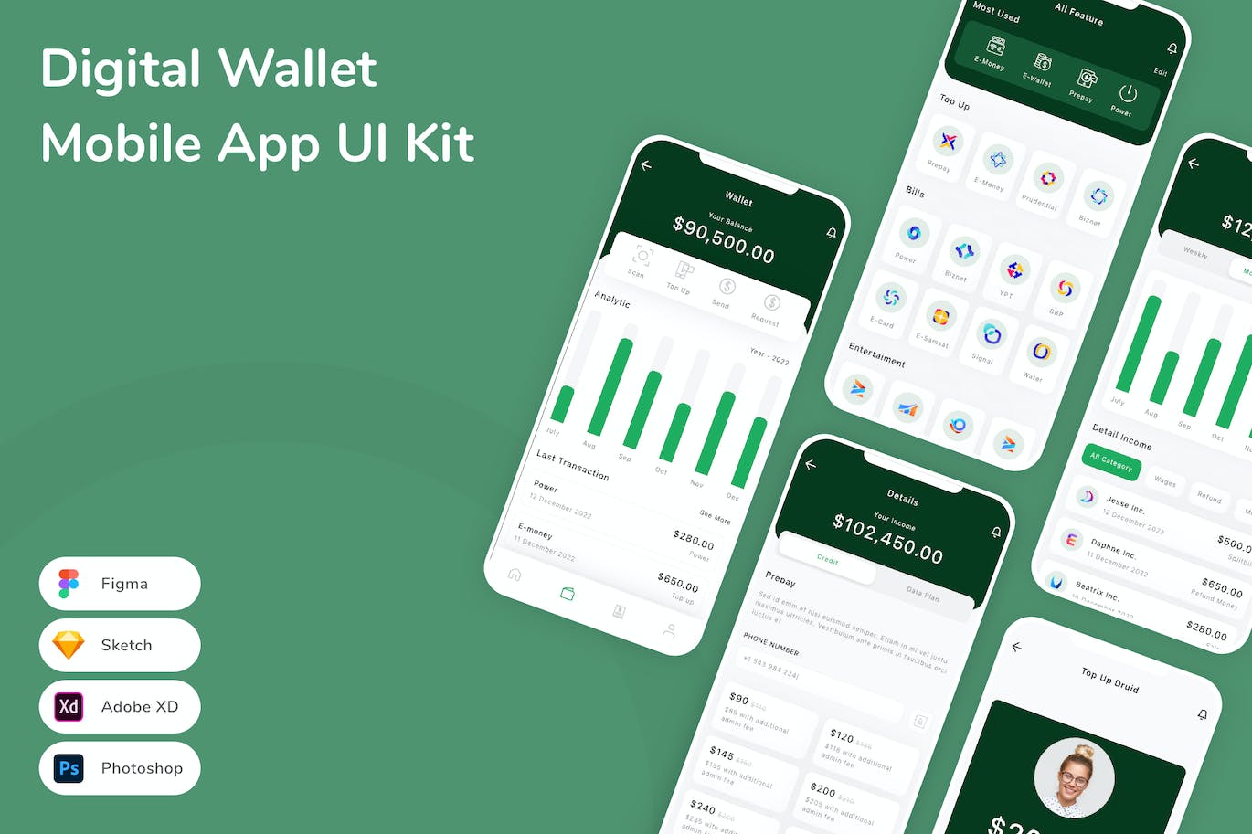 数字钱包App应用程序UI工具包素材 Digital Wallet Mobile App UI Kit