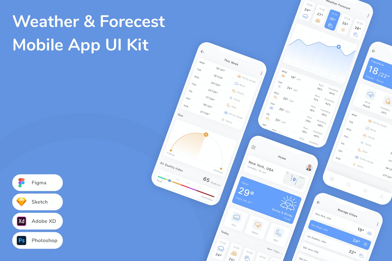 天气预报App应用程序UI工具包素材 Weather & Forecest Mobile App UI Kit