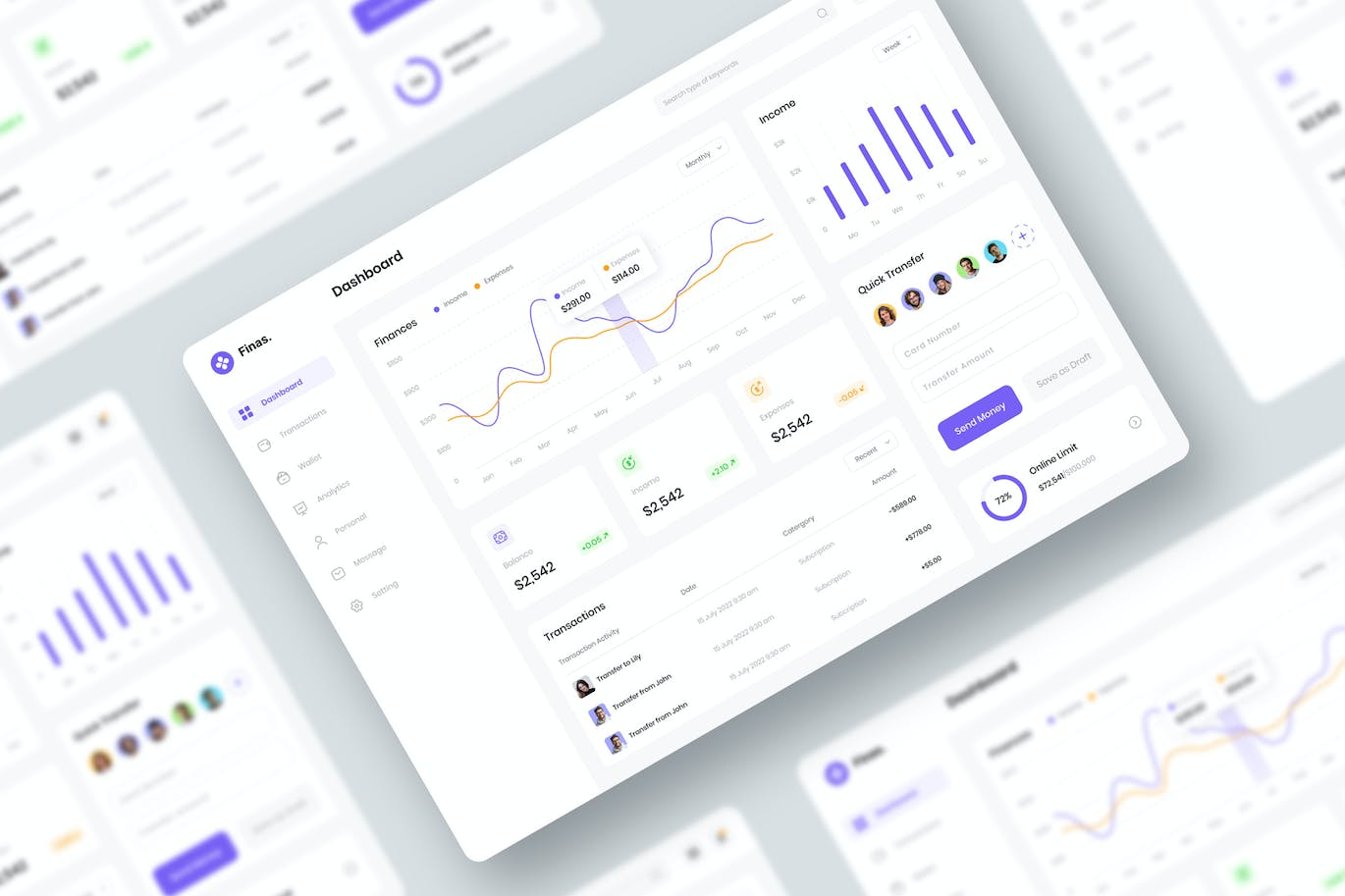 财务仪表板UI设计Figma模板 Finance Dashboard UI Figma