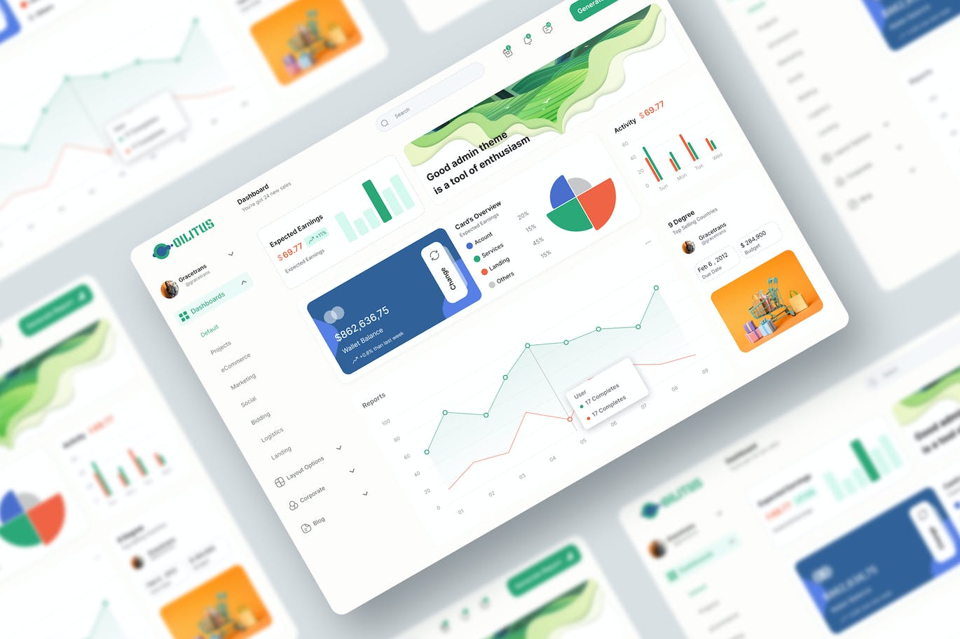 产品销售网站后台仪表盘设计 Figma 模板 Products Sales Dashboard Ux Ui Figma