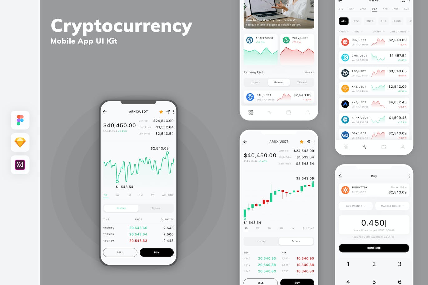 加密货币移动应用程序 UI 套件 Cryptocurrency Mobile App UI Kit
